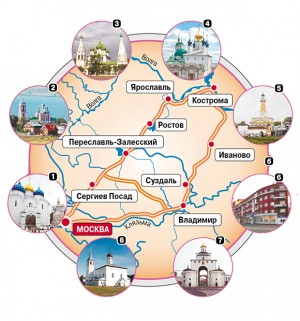 Золотое Кольцо России
