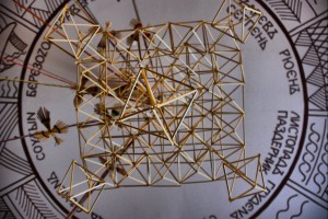 Календарь времен года Трипольской культуры (Киев и область)