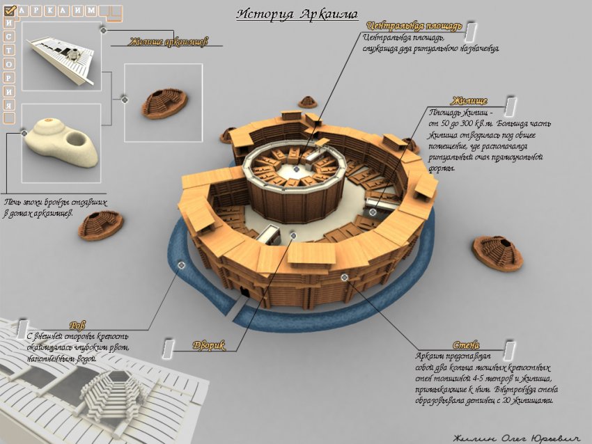 Фото достопримечательностей Урала: Еще один прототип обустройства Аркаима