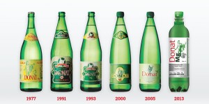 Минеральная вода Donat Mg: менялась и форма бутылки. и этикетка (Разное)